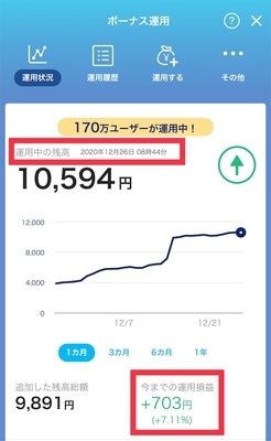PayPayボーナス運用12月末