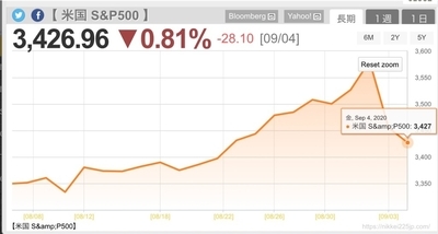 f:id:retire60:20201231144919j:plain
