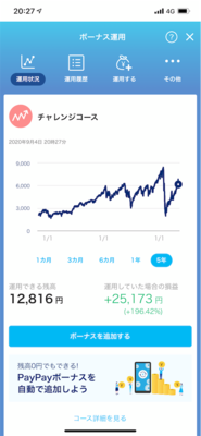 f:id:retire60:20201231145107p:plain