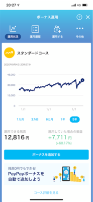 f:id:retire60:20201231145127p:plain