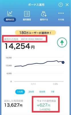 PayPayボーナス運用1月末