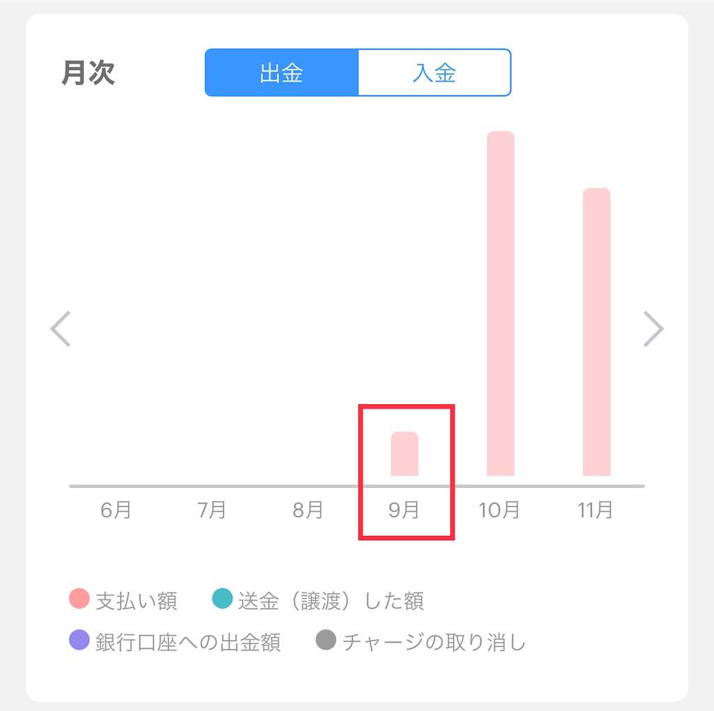 f:id:retire60:20210523095403j:image f:id:retire60:20210523095403j:image