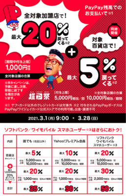 f:id:retire60:20210725204237p:plain