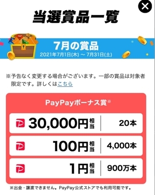 f:id:retire60:20210730221212j:plain