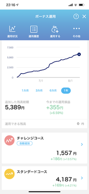 f:id:retire60:20210804214543p:plain