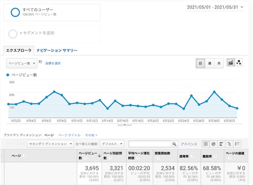 f:id:retire60:20211001233911j:plain