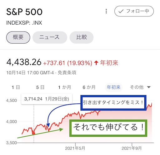f:id:retire60:20211015192756j:plain