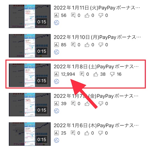 低評価ほど伸びる！？YouTubeショート動画の実績から高評価と低評価の 