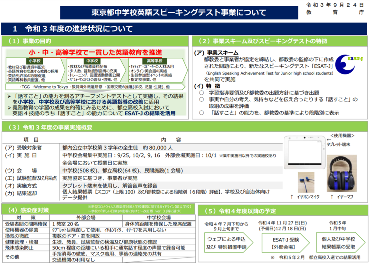 f:id:retire60:20220127215432p:plain