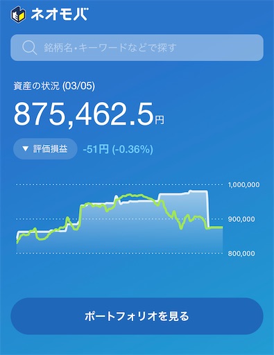 f:id:retire60:20220305080604j:plain