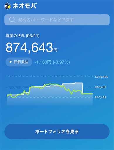 f:id:retire60:20220311205053j:plain
