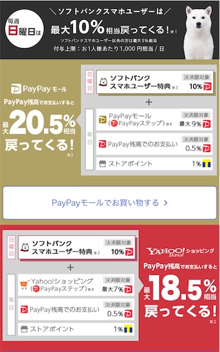 f:id:retire60:20220320085751j:plain