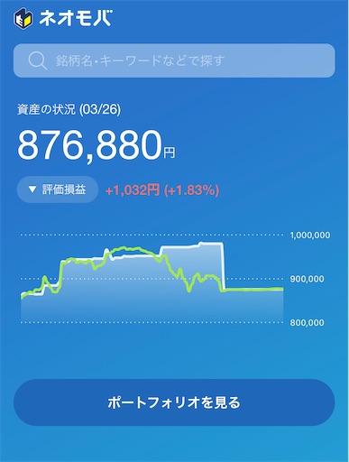 f:id:retire60:20220326085330j:plain
