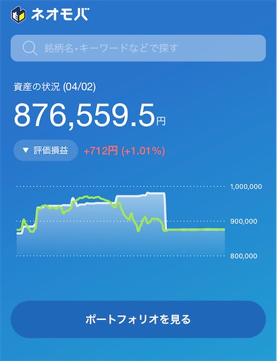 f:id:retire60:20220402092142j:plain