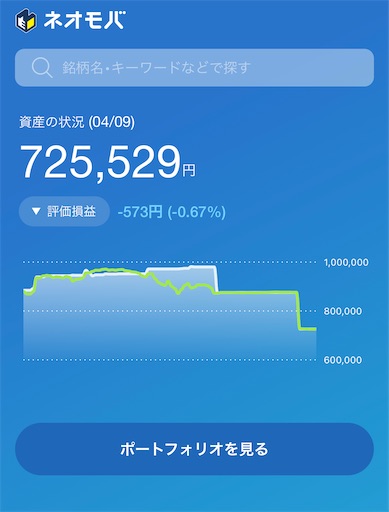 f:id:retire60:20220409090149j:plain