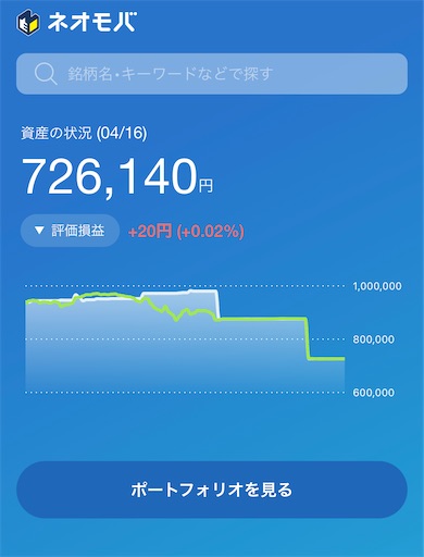 f:id:retire60:20220416081612j:plain