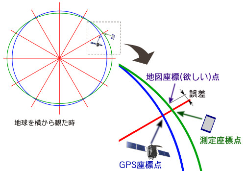 f:id:retireSaki:20181218154119j:plain f:id:retireSaki:20181218154119j:plain