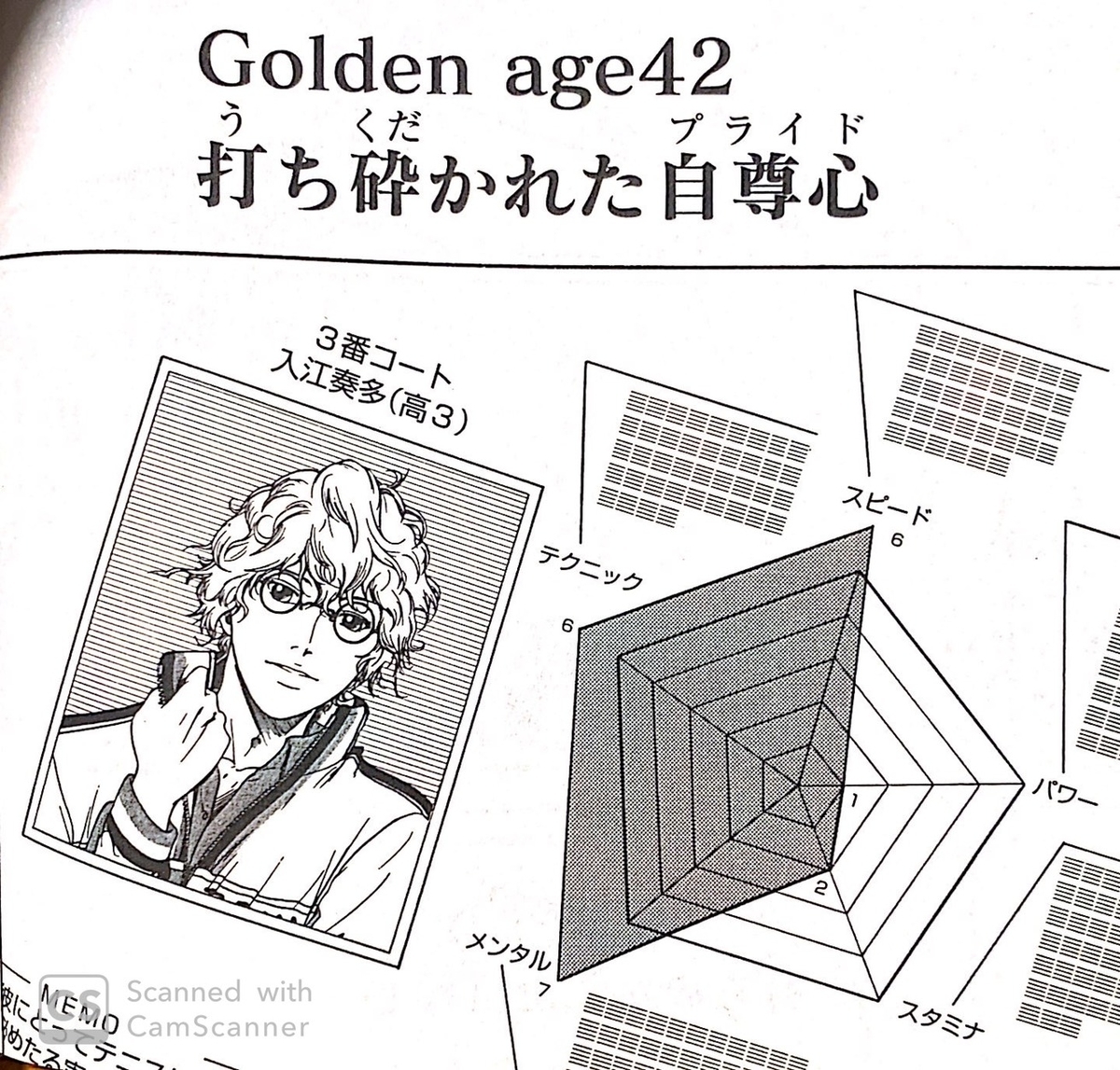 観劇レポ＞新テニミュ The First Stage / 「新しい」テニミュでした