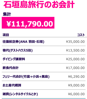 f:id:retirehumanlife:20210620182527p:plain