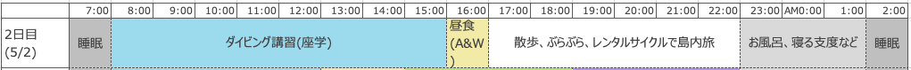 f:id:retirehumanlife:20210620204439p:plain