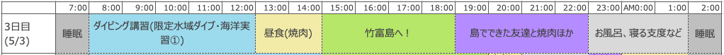 f:id:retirehumanlife:20210620204507p:plain