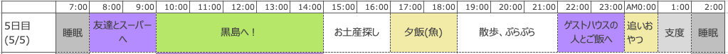 f:id:retirehumanlife:20210620204605p:plain