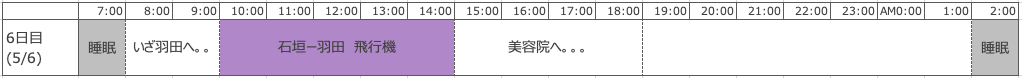 f:id:retirehumanlife:20210620204632p:plain