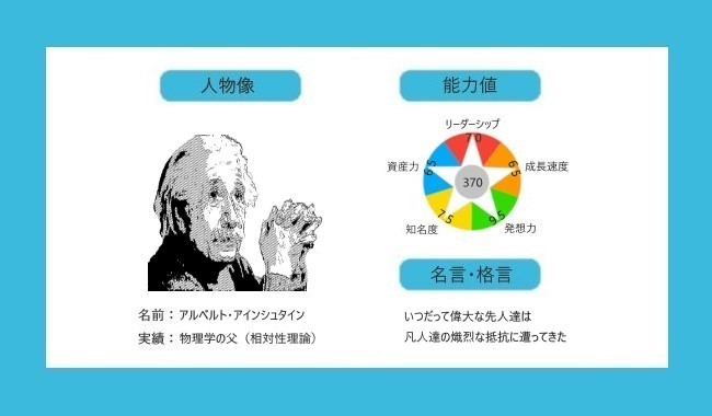 f:id:retirerich:20211222215042j:plain
