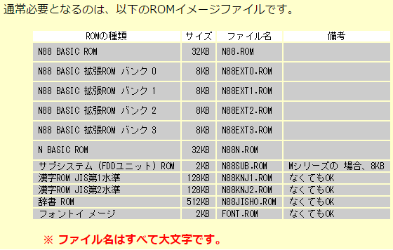 BIOS file