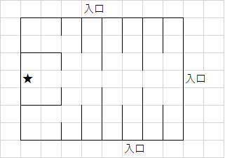 商店のMAP