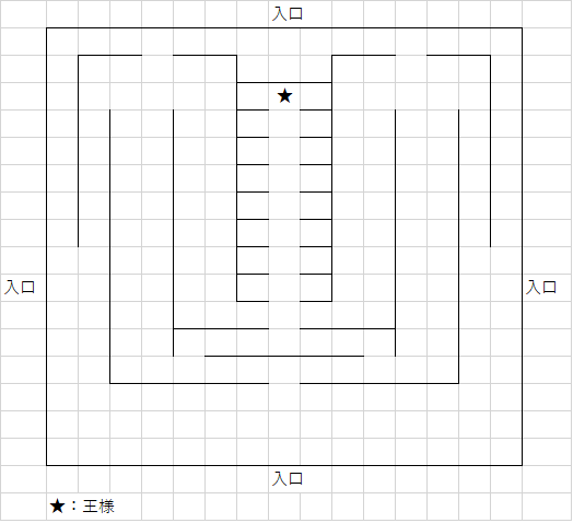 オカーフ城のMAP