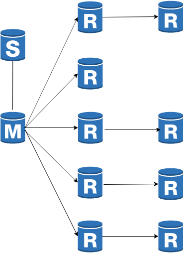 f:id:rettydev:20191127110920p:plain