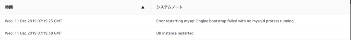 f:id:rettydev:20191220125125p:plain