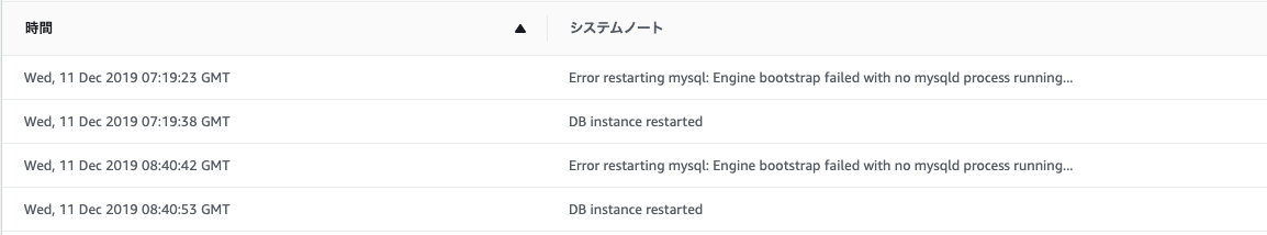 f:id:rettydev:20191220125205p:plain