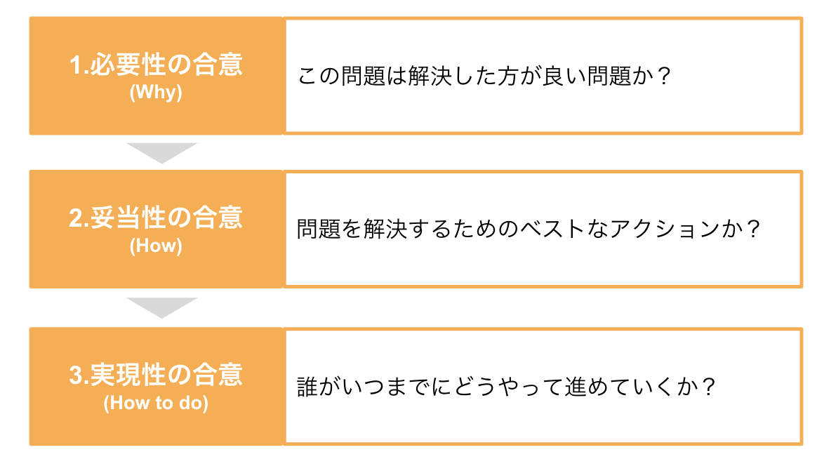 f:id:rettydev:20201130174210p:plain