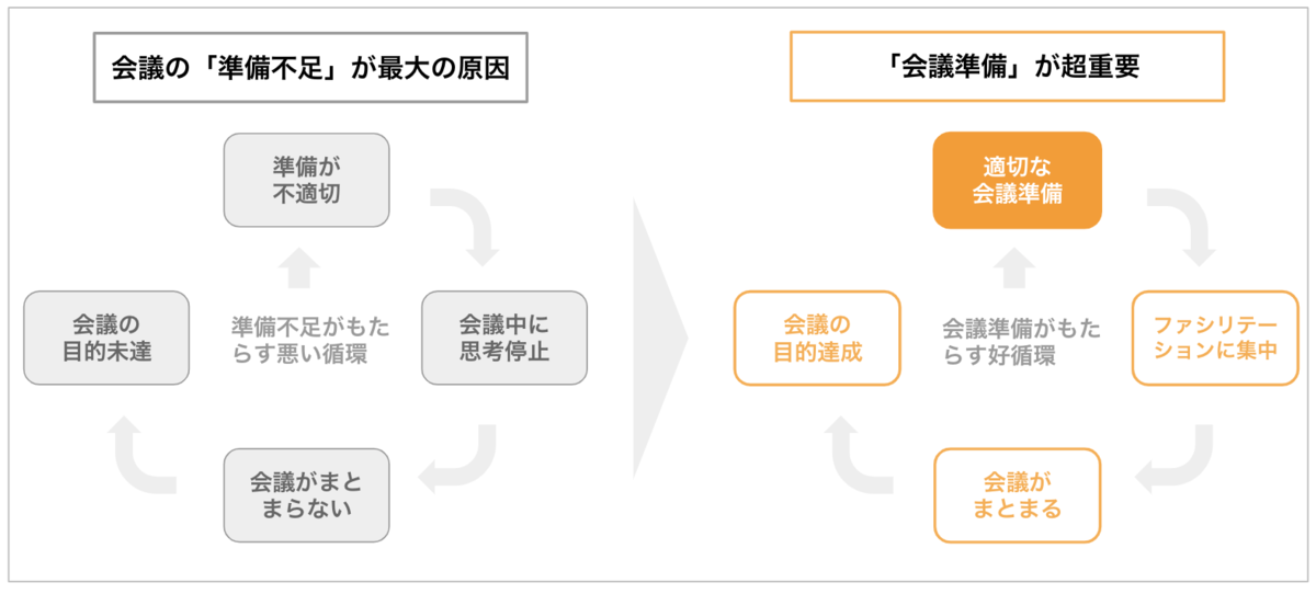 f:id:rettydev:20201201170958p:plain