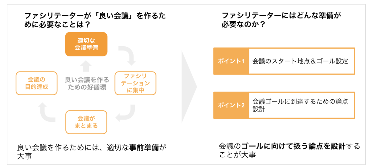 f:id:rettydev:20201201172317p:plain