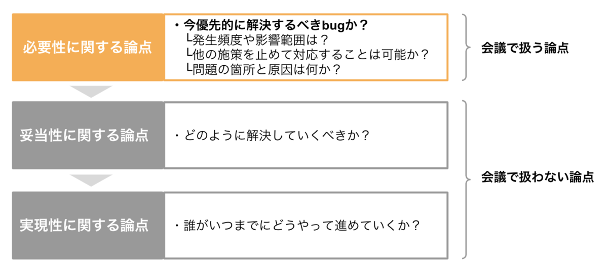 f:id:rettydev:20201202130306p:plain