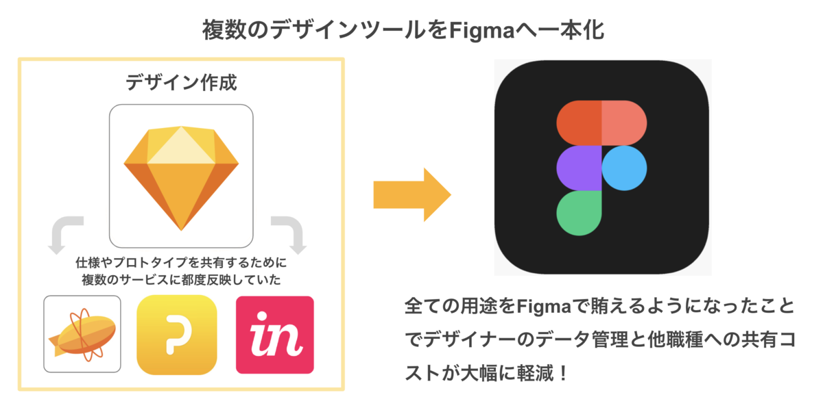 f:id:rettydev:20211110163143p:plain