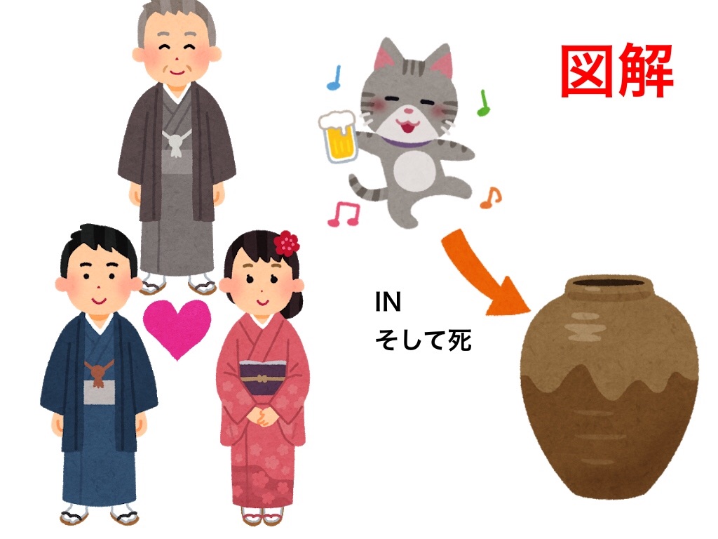 f:id:return_1212:20200107014358j:image f:id:return_1212:20200107014358j:image