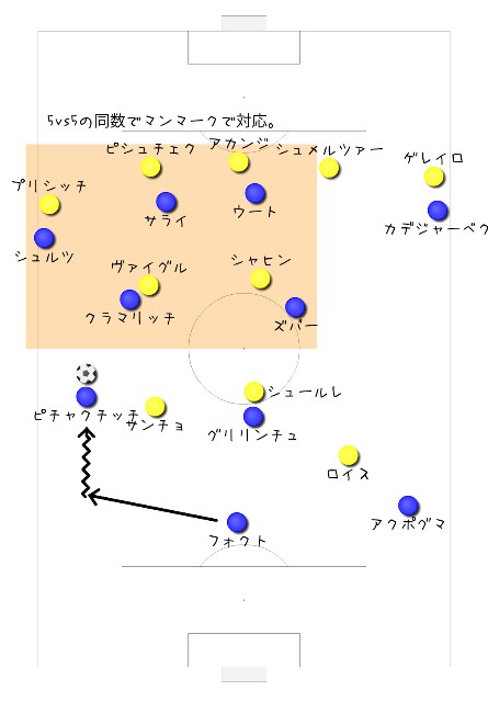 f:id:reus433:20180514233347j:image