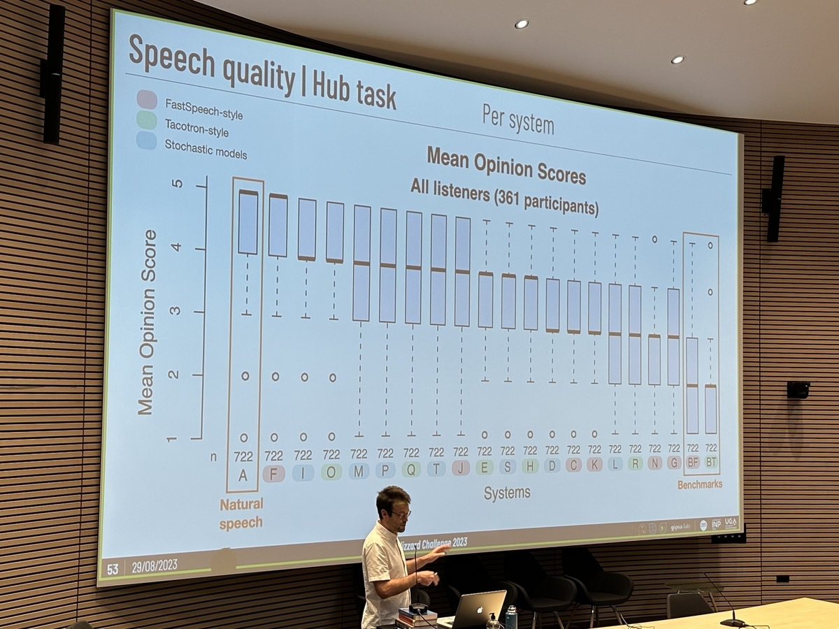 評価結果の説明