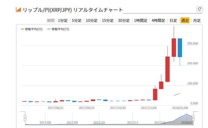 f:id:review-osusume:20180114040859j:plain f:id:review-osusume:20180114040859j:plain