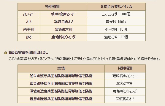 防衛結界無傷チャレンジ 闇朱の獣牙兵団 あの日ドラクエ１０で見たプクの名前を僕達はまだ知らない