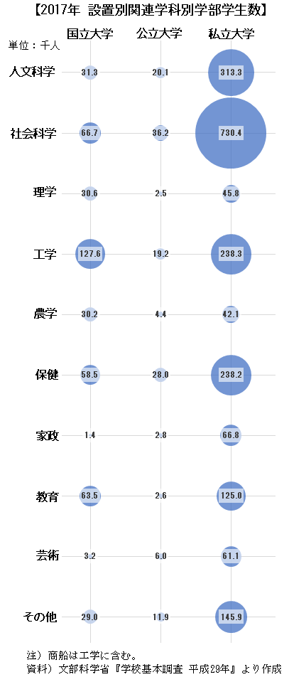 f:id:rewritemath:20190601235648p:plain