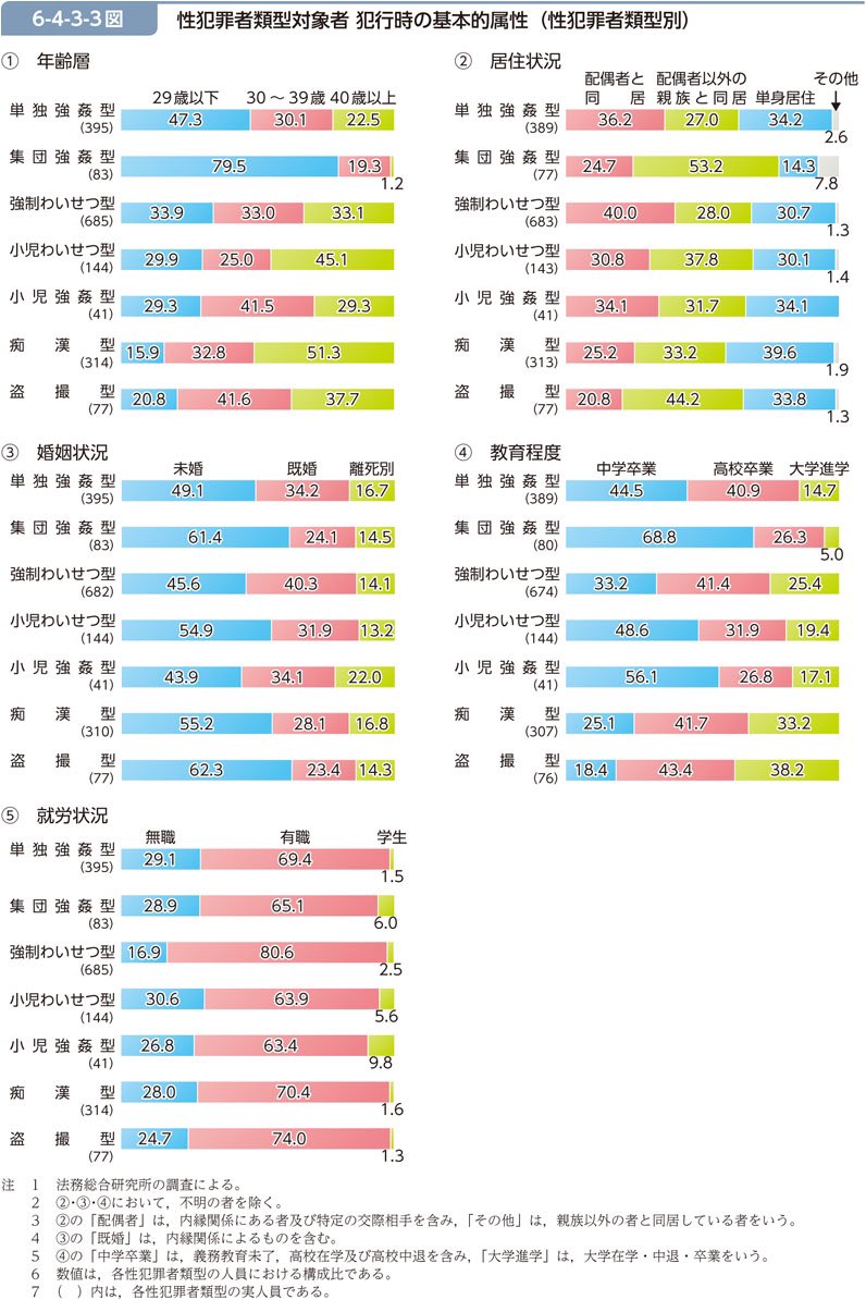 f:id:rewritemath:20190910212930j:plain f:id:rewritemath:20190910212930j:plain