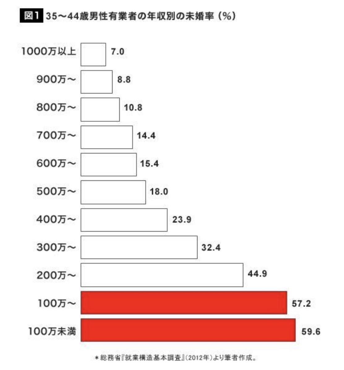 f:id:rewritemath:20190910212940j:plain f:id:rewritemath:20190910212940j:plain