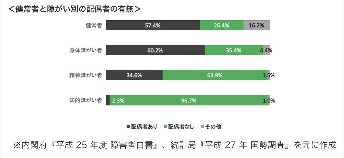 f:id:rewritemath:20190910212948j:plain f:id:rewritemath:20190910212948j:plain