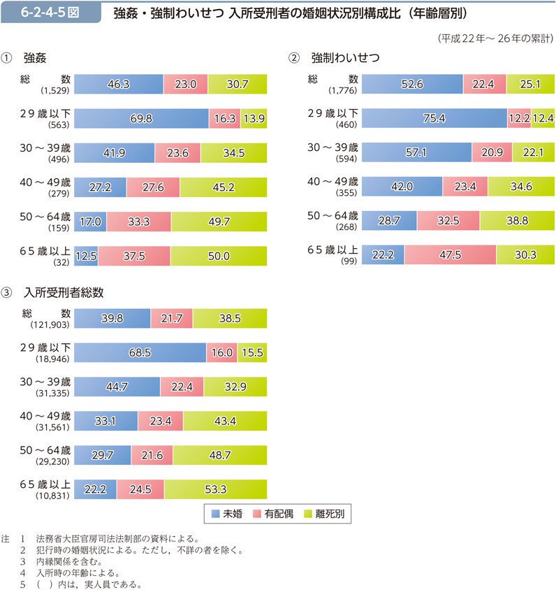 f:id:rewritemath:20190910215656j:plain f:id:rewritemath:20190910215656j:plain