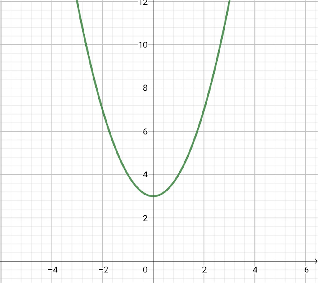 f:id:rey_math:20210403233150j:image